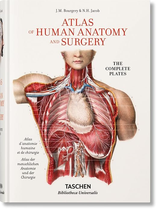 Atlas of Human Anatomy